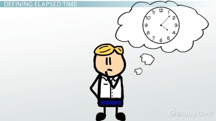 Third grade math worksheet featuring sporting events and elapsed time calculation problems