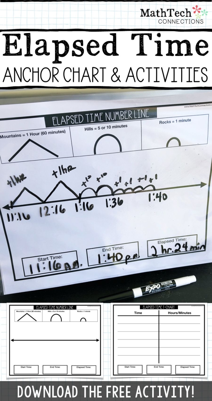 Elapsed Time Subtraction Practice Worksheet for Third Graders Students working on an elapsed time subtraction worksheet for third grade