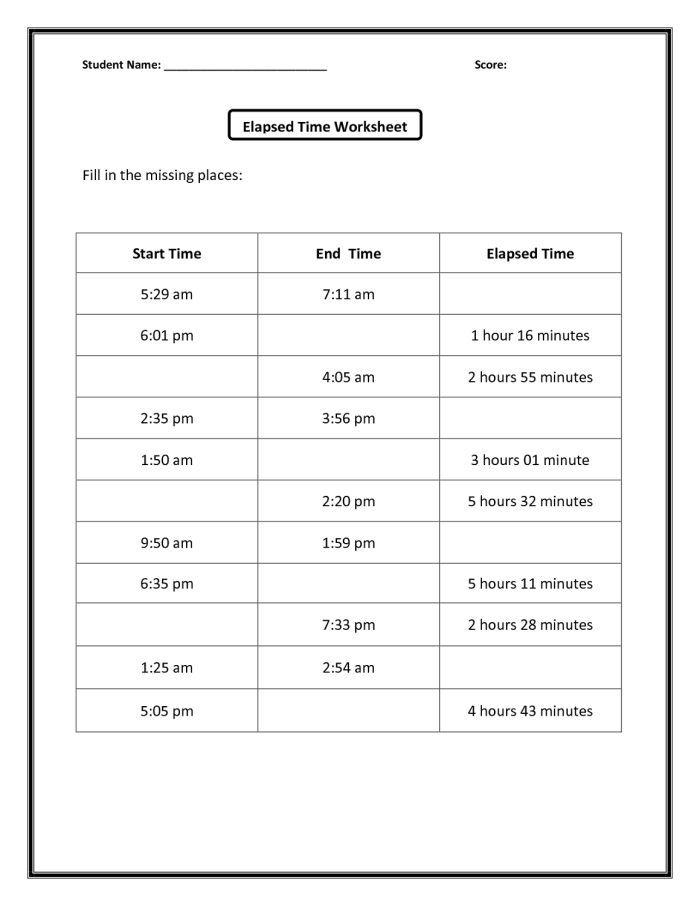 Third grade elapsed time subtraction practice worksheet image Elapsed time subtraction worksheet for third grade students to practice solving word problems