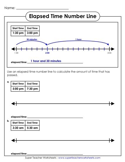 Practice solving elapsed time problems with this engaging worksheet image Elapsed time subtraction worksheet for third graders focusing on word problems