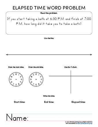 Elapsed Time Word Problems 2 practice worksheet for enhancing time calculation skills Worksheet for third graders focusing on elapsed time word problems with engaging scenarios