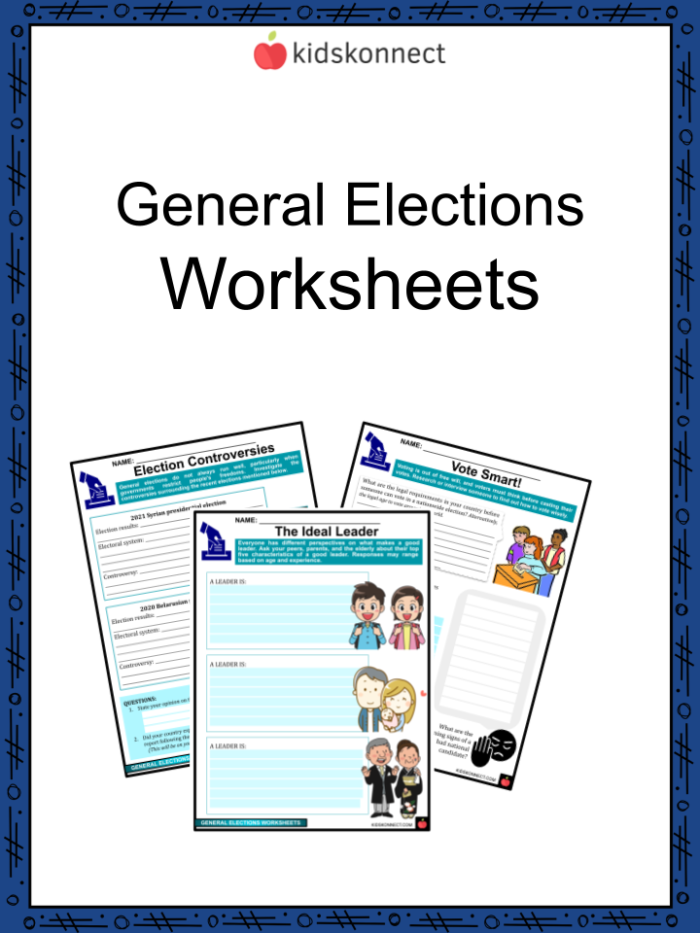 What Is an Election Worksheet for Grade 2 Students 22 Second grade civics worksheet explaining the basics of how an election works