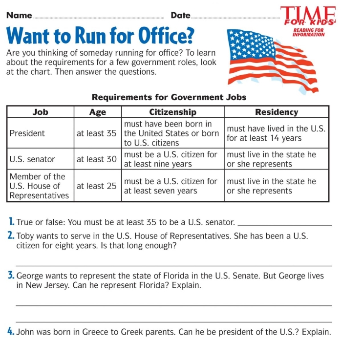 What Is an Election Worksheet for Second Grade Students Image 13 Second grade civics worksheet focusing on the definition of an election with vocabulary exercises