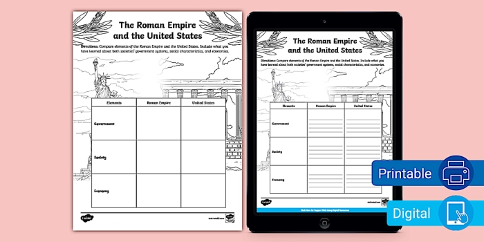 Sixth grade students comparing government systems of ancient Rome and modern United States on educational worksheet page 15