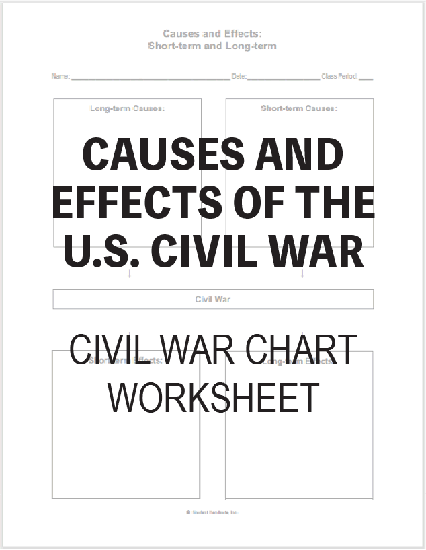 Worksheet activity showing students researching key events that led to the Civil War Sixth grade students analyzing historical documents and taking notes about Civil War causes on a worksheet