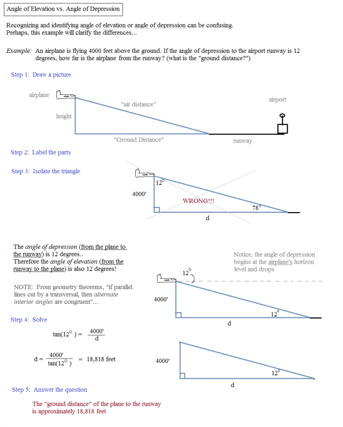 Elevations Word Problems Worksheet for Grade 3 Science Students Third grade student worksheet with elevation math problems and a reference chart for life science