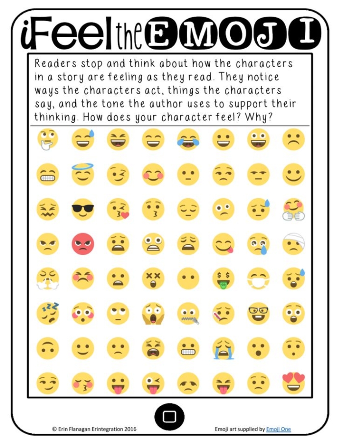 Emoji Emotions worksheet for third graders to express and reflect on their feelings through emojis