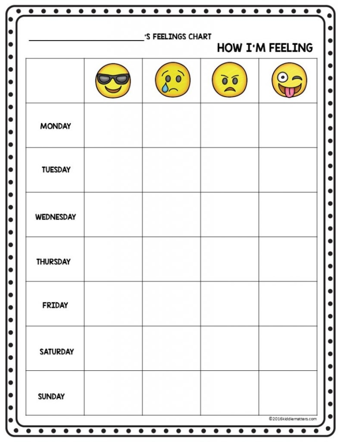 Emoji Emotions worksheet featuring students drawing emojis to express their feelings