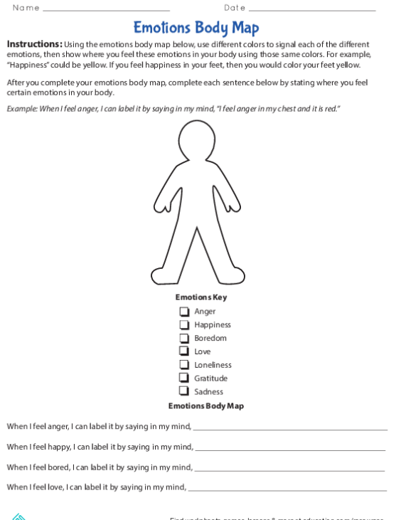 Second Grade Emotions Body Map Activity for Understanding Feelings and Physical Sensations A colorful emotions body map worksheet showing a child outline with different colored sections representing where various feelings are experienced in the body