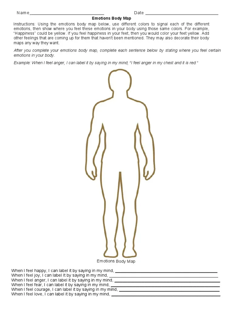 Emotions Body Map Activity for Young Learners - Image 7 A second grade student coloring different body parts with various colors to show where they feel different emotions on an emotions body map worksheet