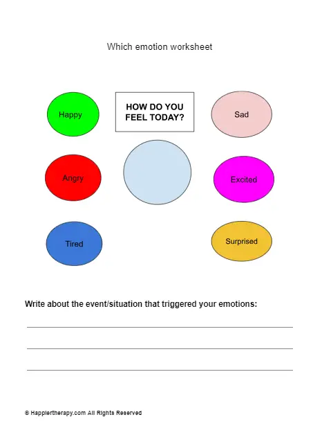 Emotions Body Map Worksheet for Second Grade Science Lesson 18 Second grade student coloring an outline of a human figure to represent physical sensations of different feelings