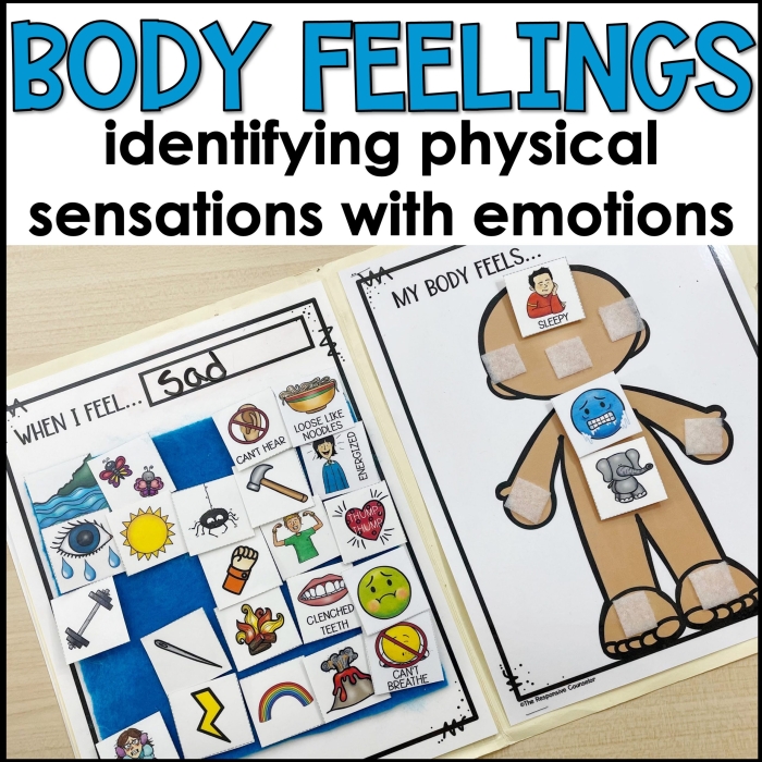 Emotions Body Map Worksheet Activity for Second Grade Science Lesson 8 A second grade student coloring in a human silhouette to identify where they feel different emotions on an Emotions Body Map worksheet.