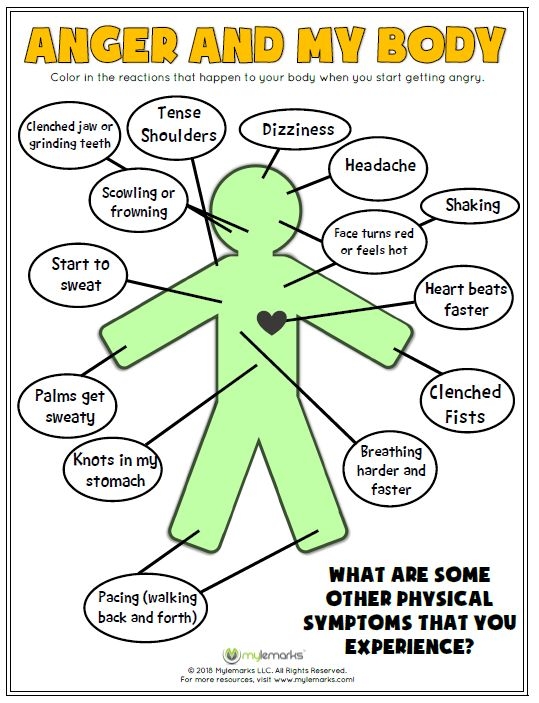 Emotions Body Map Activity for Second Grade Students A second grade student coloring different body parts in various colors to show where they feel different emotions on an emotions body map worksheet