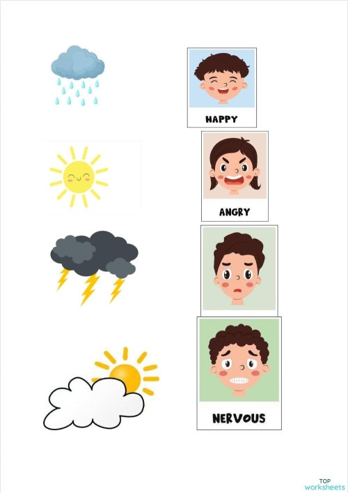 Kindergarten students using the Emotions Are Like the Weather worksheet to learn about feelings