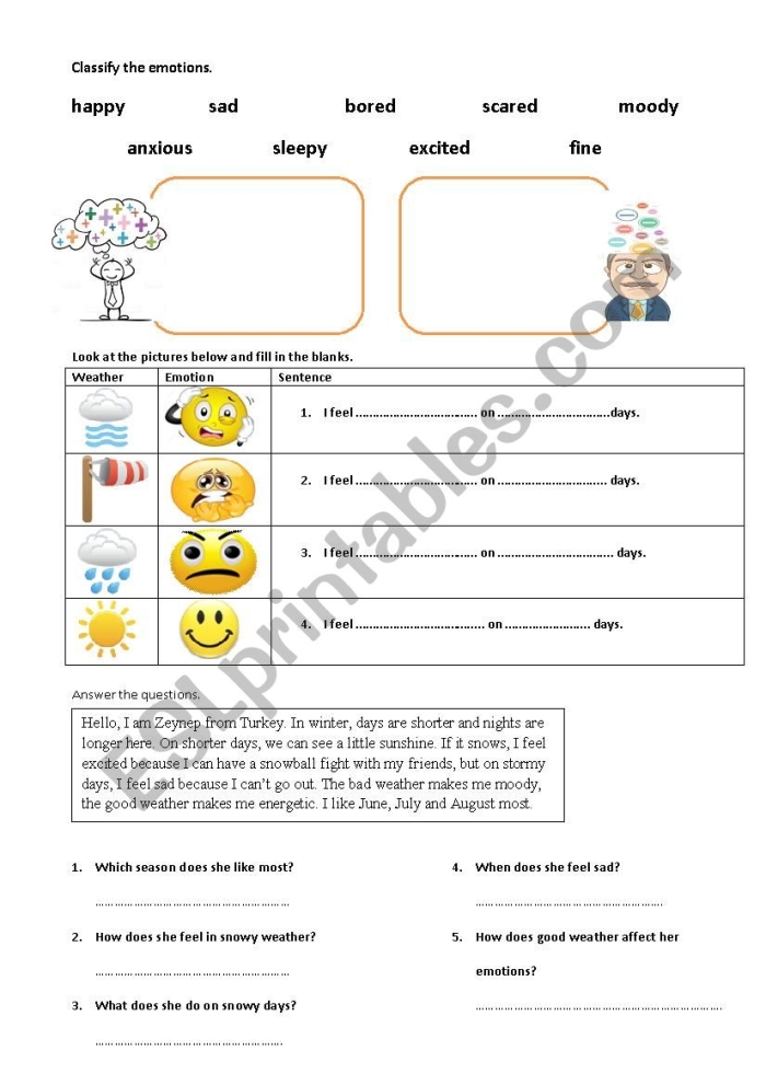 Kindergarten worksheet illustrating how emotions change like the weather for social-emotional learning