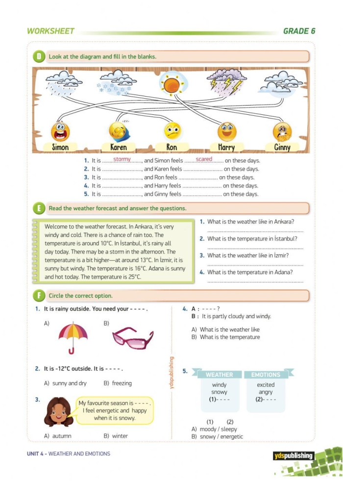 Kindergarten students using the Emotions Are Like the Weather worksheet to learn about feelings