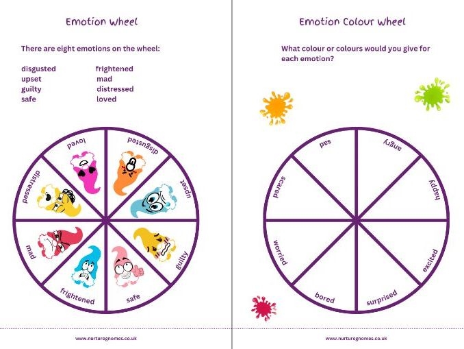 Second grade student coloring an emotions wheel worksheet to identify and illustrate various feelings