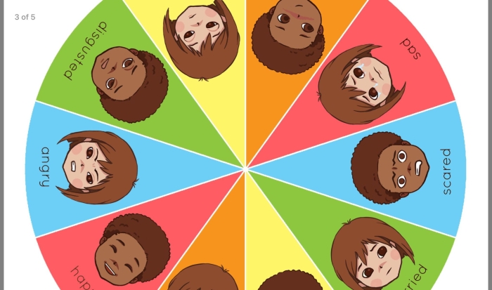 Second grade student emotions wheel worksheet showing colorful sections with different feelings and space for drawing illustrations of emotional experiences