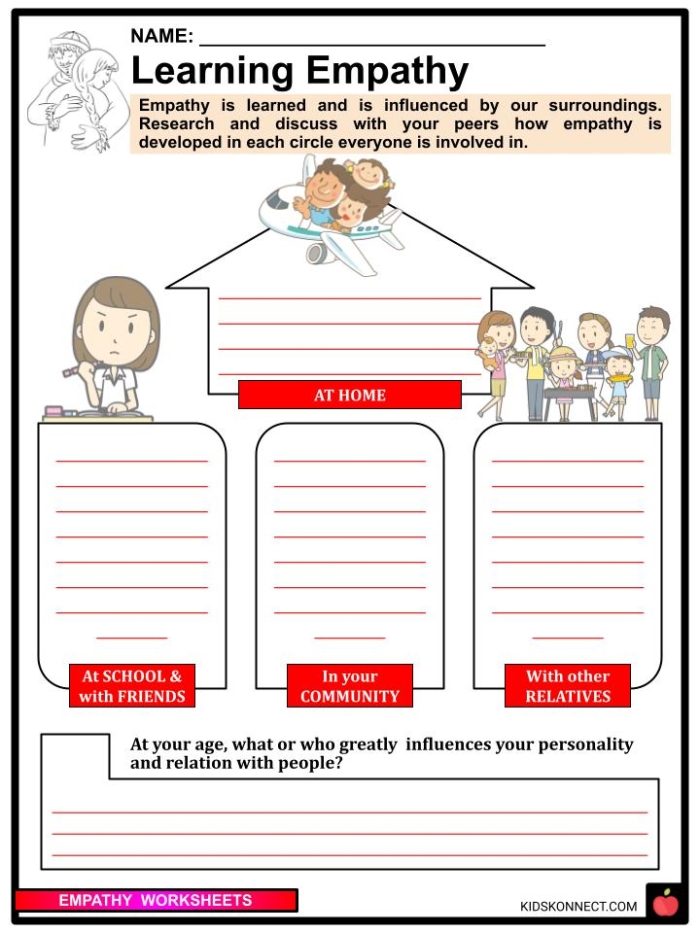 Empathy Scenarios worksheet for second graders featuring fictional characters' feelings