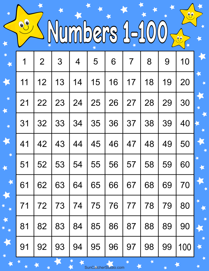 End of Year Assessment worksheet for counting and writing numbers to 100 in Spanish for kindergarten students