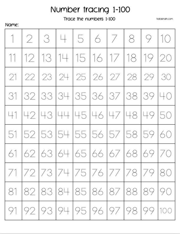 End of Year Assessment worksheet for numbers to 100 in Spanish for kindergarten students
