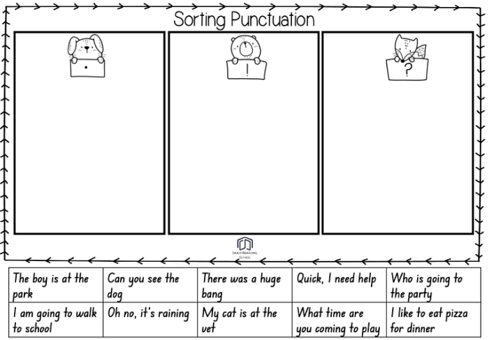 Engaging end punctuation activity for students to enhance writing skills End punctuation worksheet for third graders focusing on grammar practice