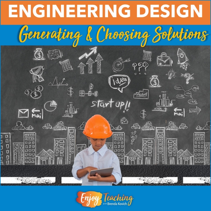 Engineering Design Process Part 1 Define the Problem worksheet for sixth grade students Sixth grade engineering design process graphic organizer for defining problems worksheet 25
