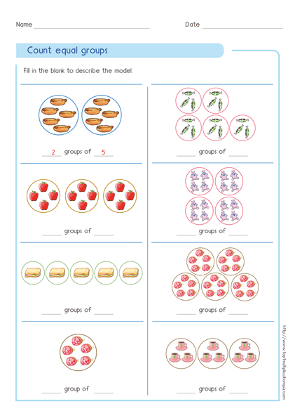 Equal Groups Smoothies Math Activity for Understanding Multiplication Through Visual Fruit Groupings Third grade students counting equal groups of fruit smoothie ingredients to learn repeated addition and multiplication concepts
