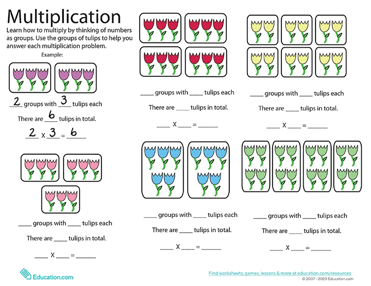 Three groups of four apples displayed separately to show equal groups for multiplication introduction