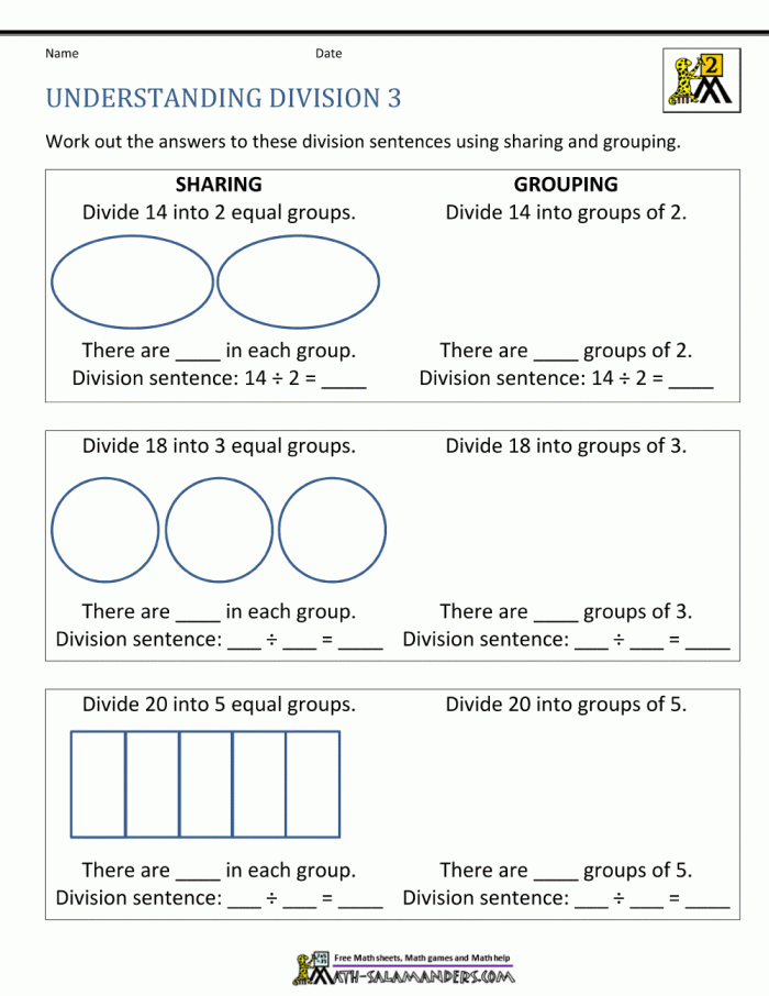 Equal Groups Smoothies Multiplication Practice Sheet 20 Third grade math worksheet featuring fruit illustrations to practice repeated addition and equal groups for 5s and 6s