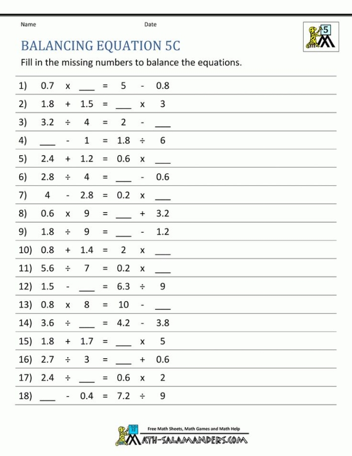 Card sort worksheet for simplifying and grouping equivalent expressions Worksheet featuring a fun card sort activity for equivalent expressions