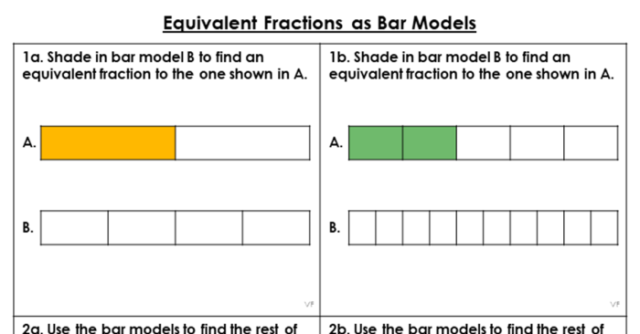 Fourth grade students practicing math with an equivalent fractions bar models worksheet