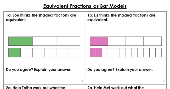 Colorful bar models illustrating equivalent fractions for a fourth-grade worksheet