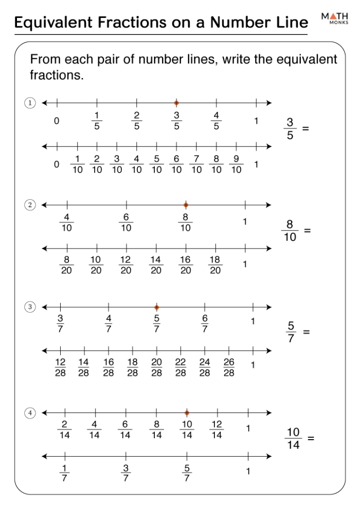 Fourth grade students practice identifying equivalent fractions using colorful visual examples on worksheet 12