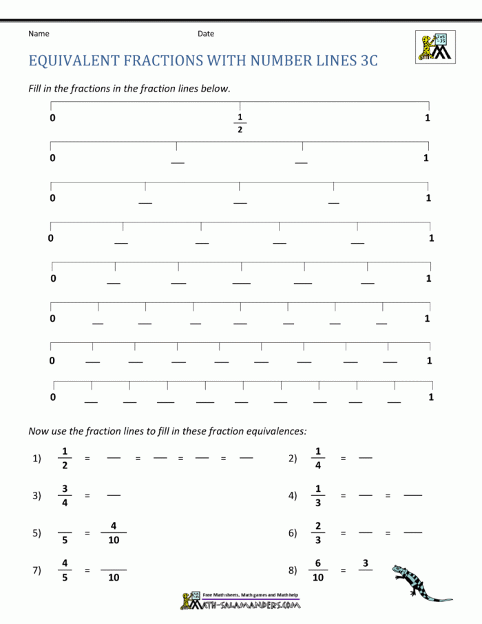Fourth grade math worksheet showing students how to graph equivalent fractions on number lines