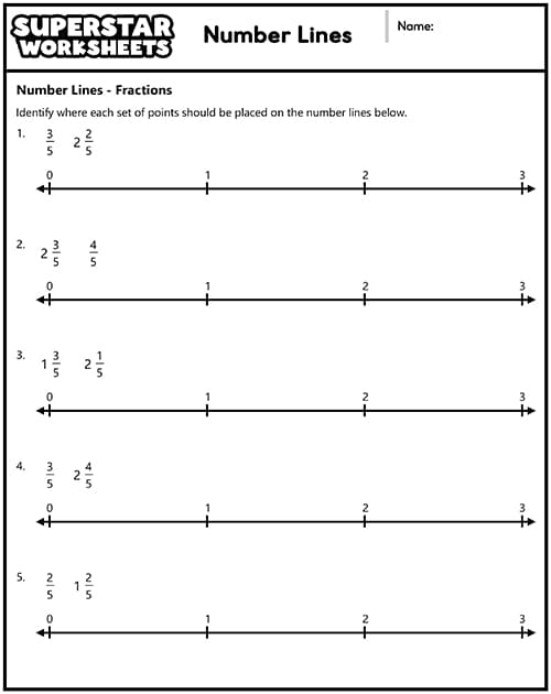 Fourth grade math student plotting equivalent fractions on a number line worksheet 23