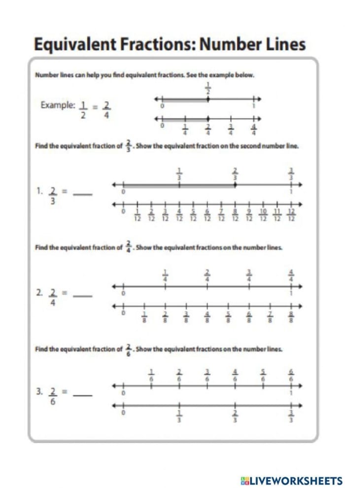 Number line worksheet for identifying equivalent fractions in third grade Worksheet showing equivalent fractions on a number line for third graders