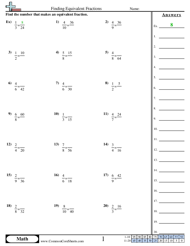 Fourth grade math worksheet for identifying equivalent fractions through division and multiplication operations