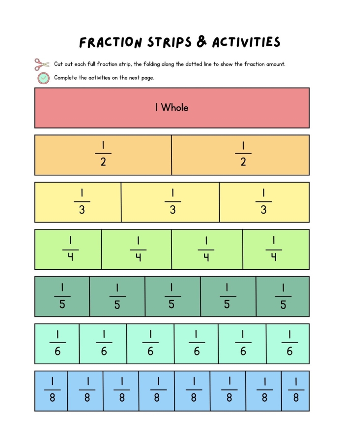 Colorful worksheet illustrating equivalent fractions using visual models for fourth graders