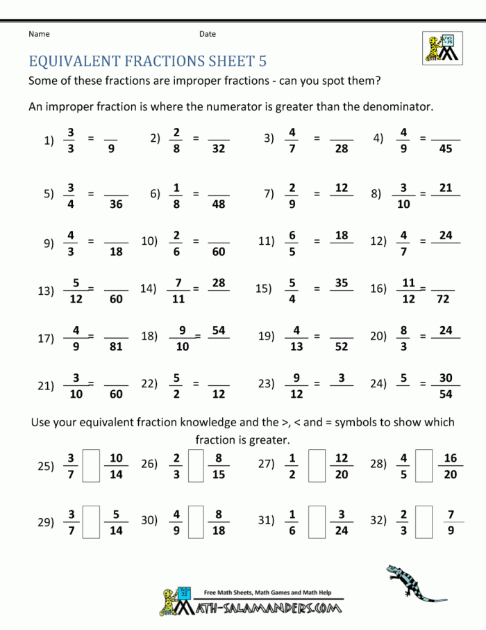 Fourth grade students working on equivalent fractions practice problems with visual fraction models and fill-in-the-blank exercises