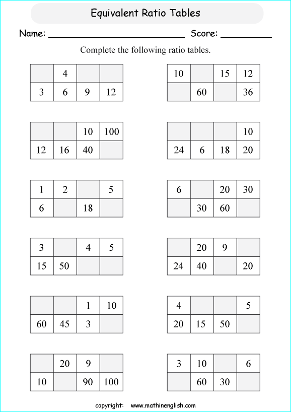 Sixth grade student working through equivalent ratios problems on a practice worksheet with ratio pairs and multiplication examples