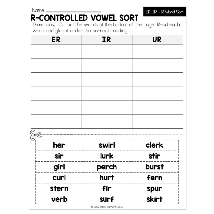 First grade phonics worksheet showing 12 sentences with er, ir, and ur r-controlled vowel words highlighted for practice