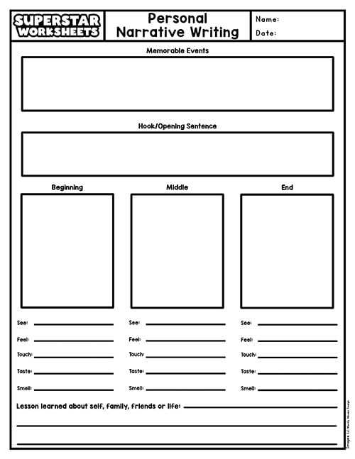 Fourth grade students organizing essay structure with a blank graphic organizer worksheet