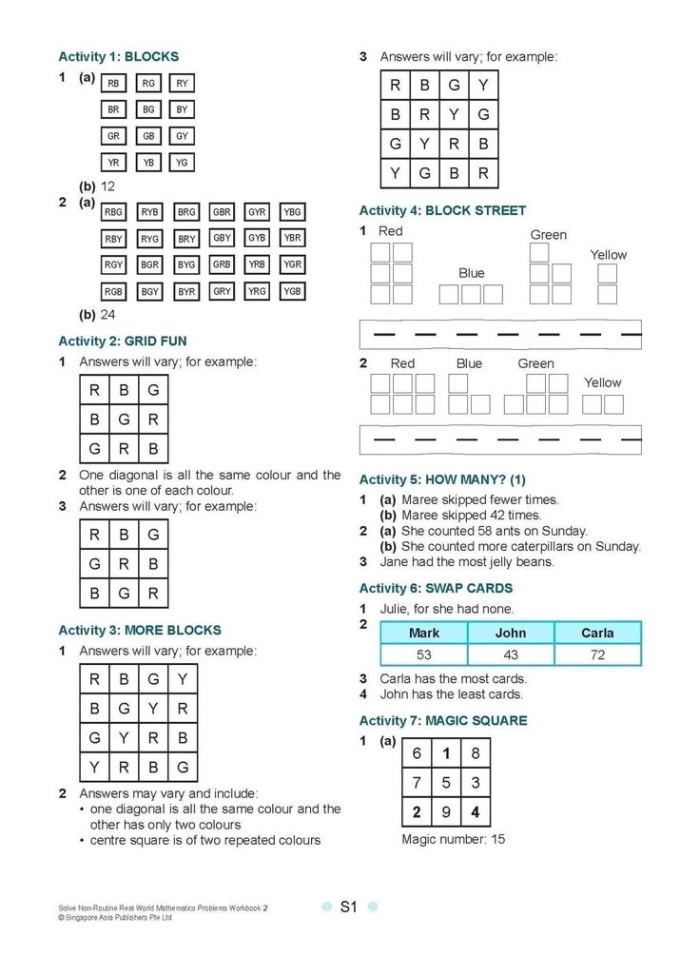Estimate Square Roots Practice Worksheet for Eighth Grade Number Sense 25 Eighth grade worksheet for students to practice calculating and estimating square roots