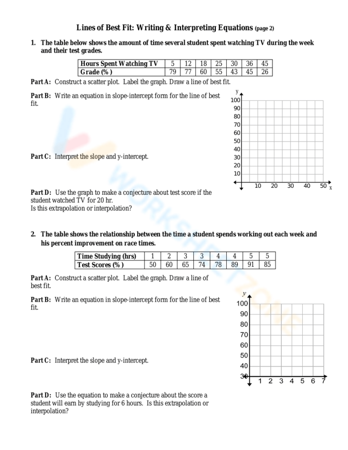 Eighth grade math worksheet showing scatter plots for students to practice sketching lines of best fit