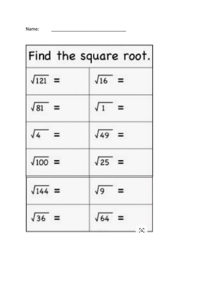Evaluating Square Roots Practice Worksheet 23 Eighth grade math worksheet focusing on evaluating square roots of perfect squares