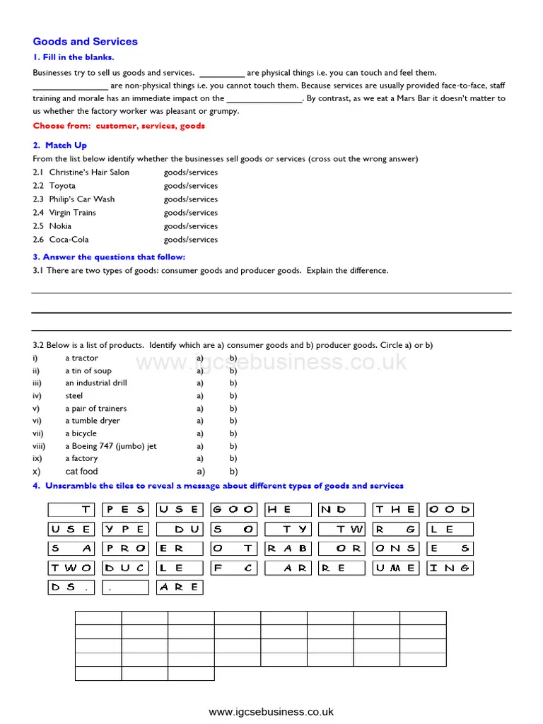 Engaging introduction to economics for children featuring goods and services activities Examples of Goods and Services worksheet for second graders focusing on subtraction concepts