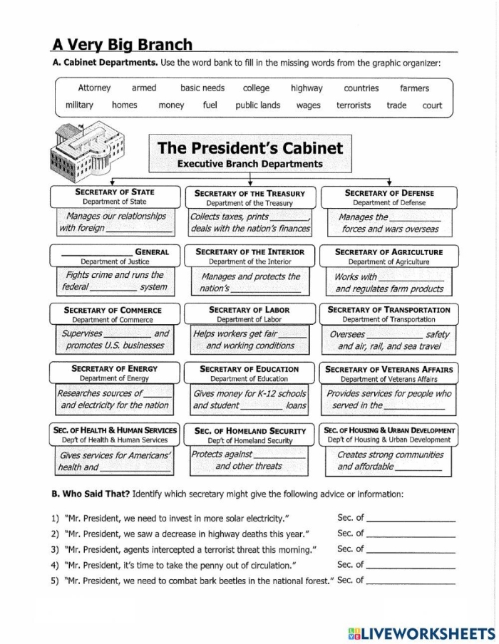 Sixth grade social studies worksheet on the roles and responsibilities of United States executive departments