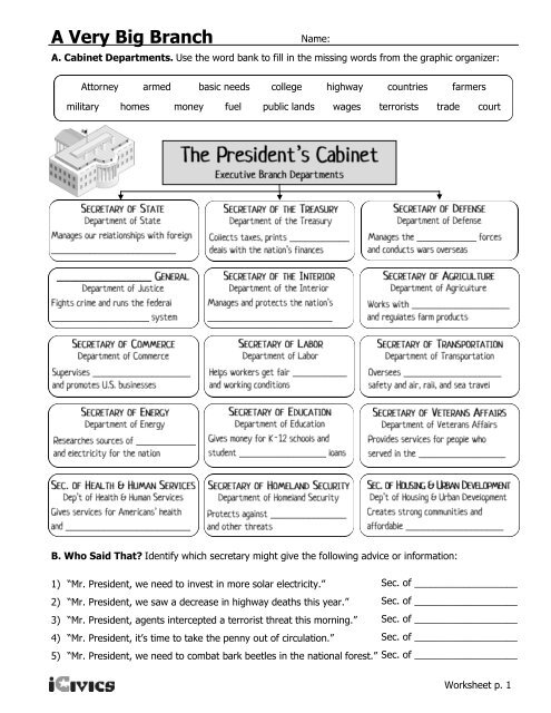 Sixth grade civics worksheet showing executive departments of the United States government with educational content about their roles and functions
