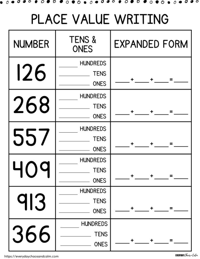 Place Value and Expanded Form Learning Activity for Elementary Students Third grade place value worksheet showing expanded form practice problems with place value blocks and number decomposition exercises